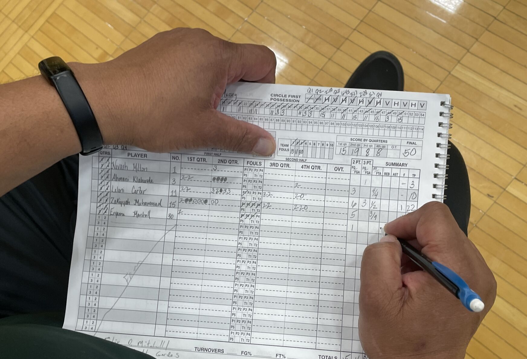 Benson scorebook